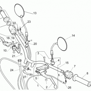 Handlebar - Controls