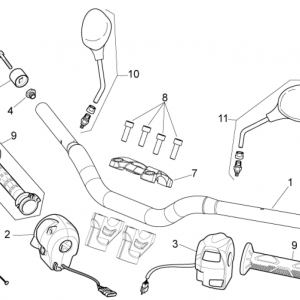 Handlebar - Controls