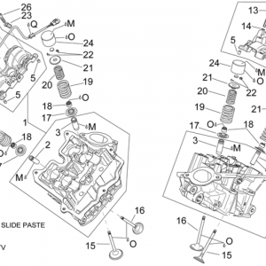 Cylinder head and valves