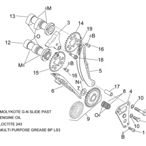 Front cylinder timing system