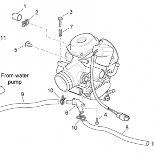 Carburettor III