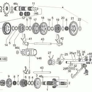 Gear box