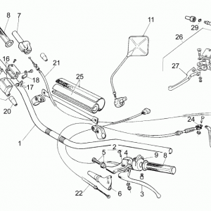 Handlebar - Controls