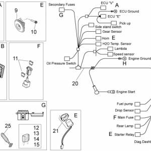 Electrical system II